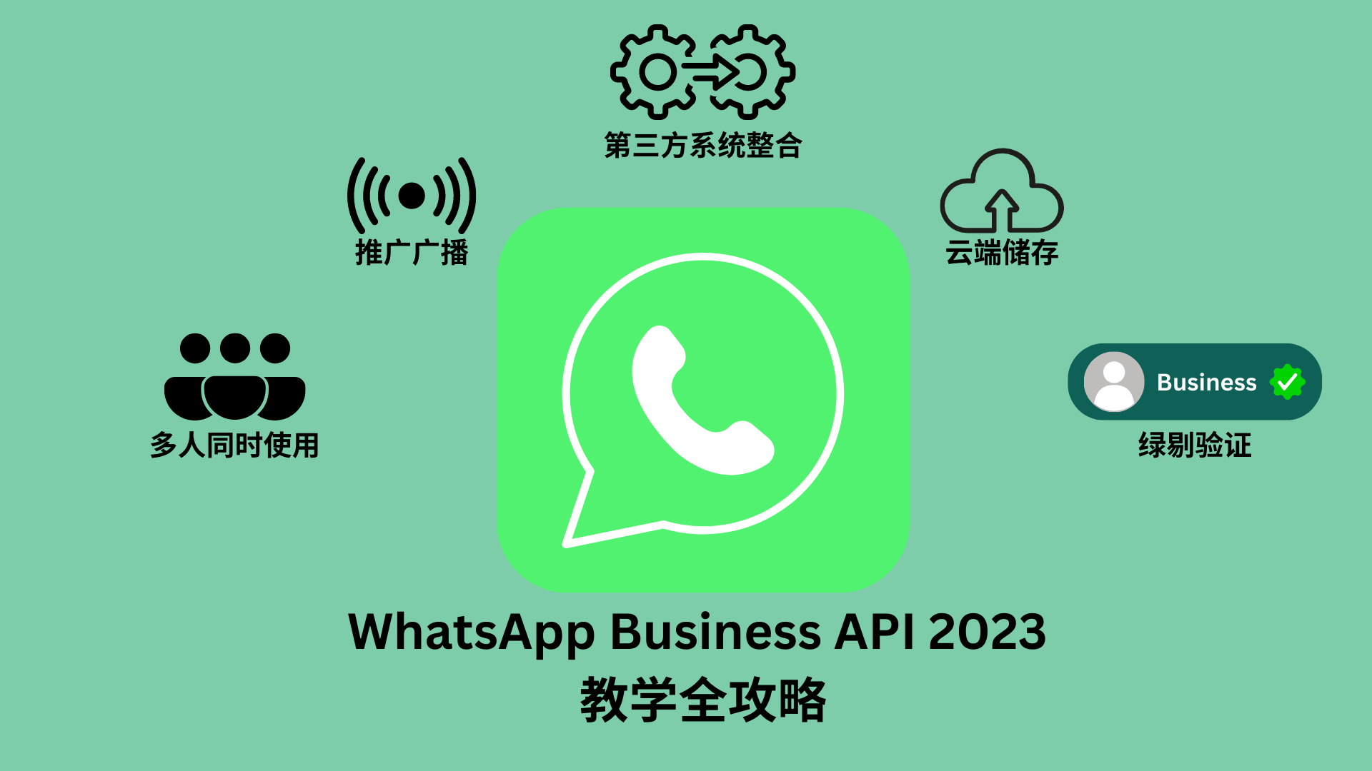 WhatsApp Business和WhatsApp可以同时登陆吗？