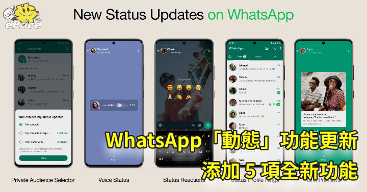 WhatsApp动态有什么用？